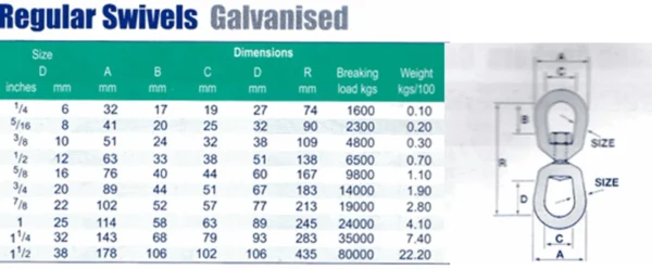 RSG Galvanised Swivels
