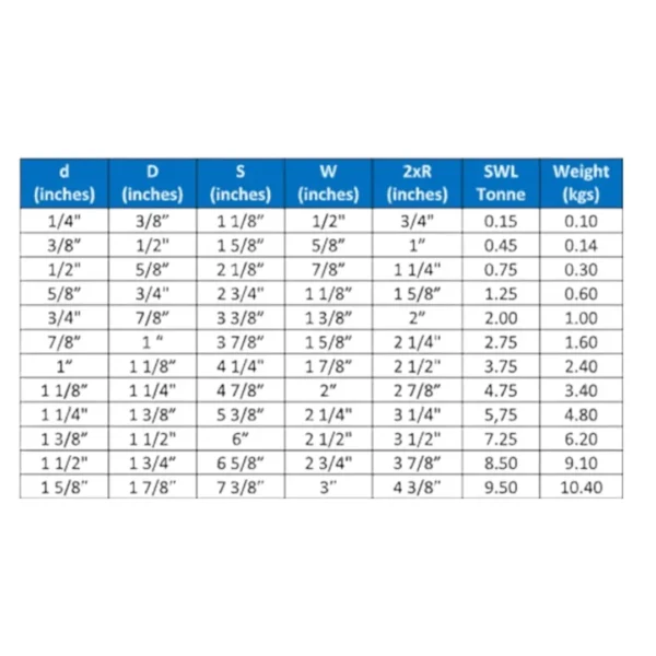 bs3032spec BS3032 Self Colour Large Bow Shackles
