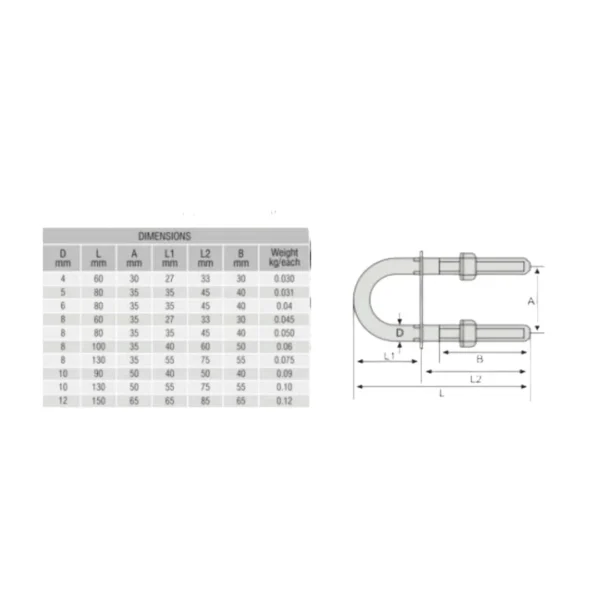 Stainless Steel U Bolts with Plate and Nuts