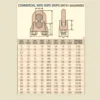 Commercial Wire Rope Grips