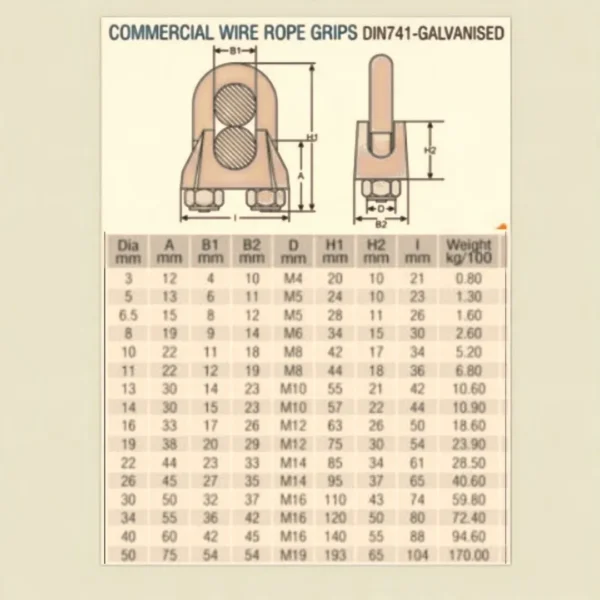 Commercial Wire Rope Grips